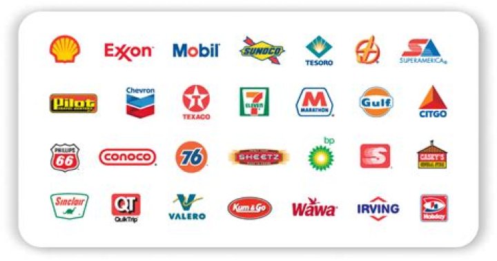 10 Gas Station Logos that Get Drivers' Attention Unlimited Graphic