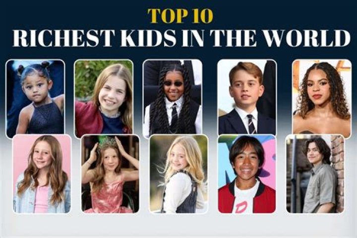 10 Richest Kids in the World YouTube