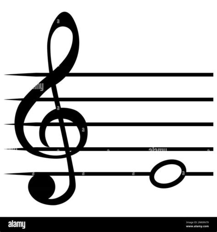 Пин на доске Music A 2 Z