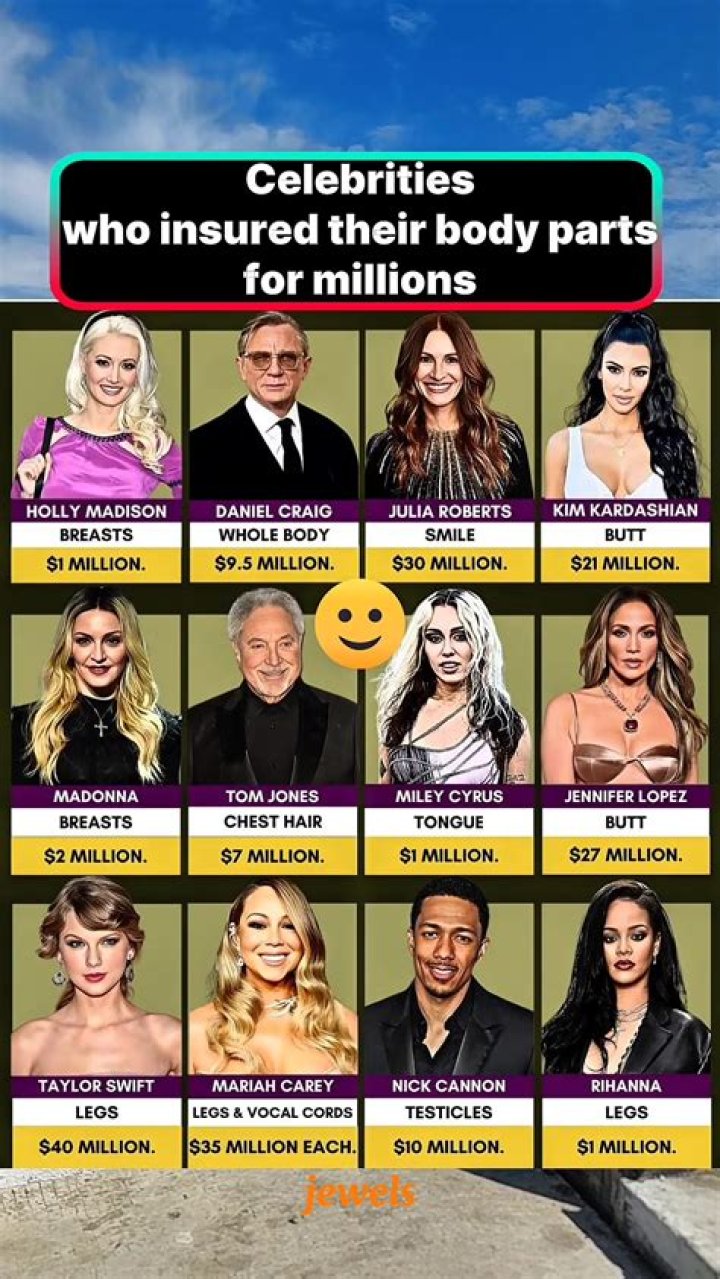 12 Celebrities Who Made Millions and Went Broke