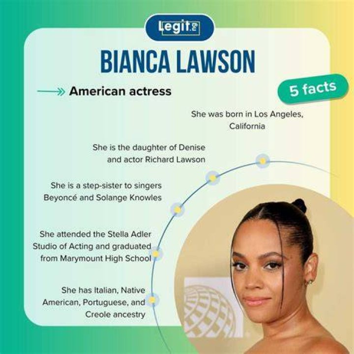 12 Facts About Bianca Lawson [2023]