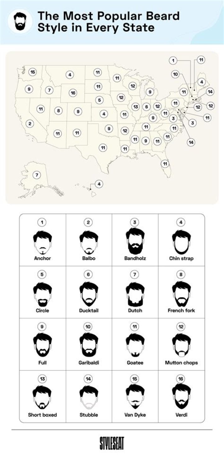 13 types of beard every man should try fashionbeans Johnny depp