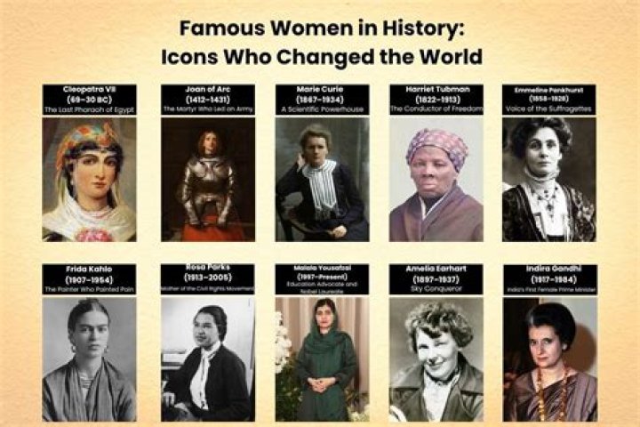 15 Women Who Got Famous By Being Arm Candy The Latest HipHop News