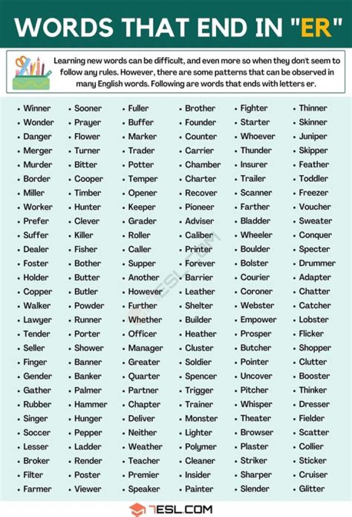 1900+ Words that End in K in English &bull; 7ESL