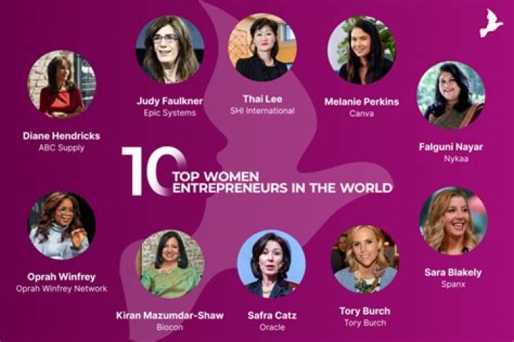 20 Influential Women Entrepreneurs in India Morning Lazziness