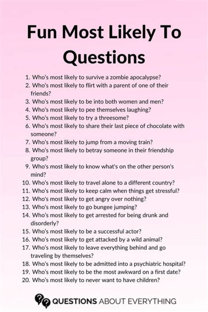 20 Questions With Maxim of The Prodigy Lily Moayeri