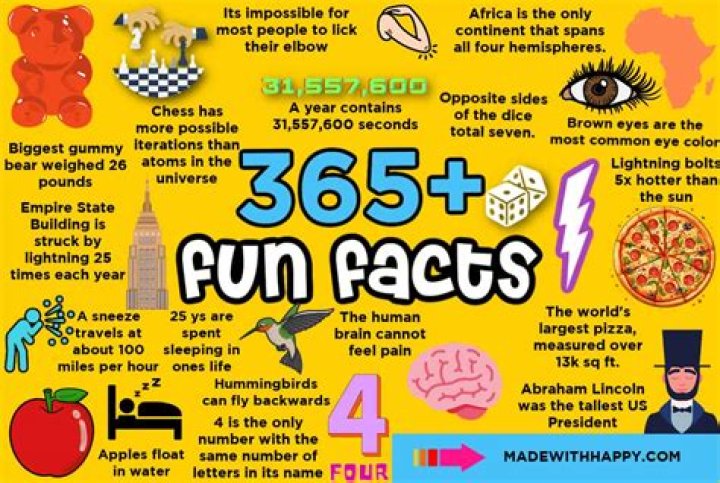 5 Facts You Didn’t Know About Warren Zeiders