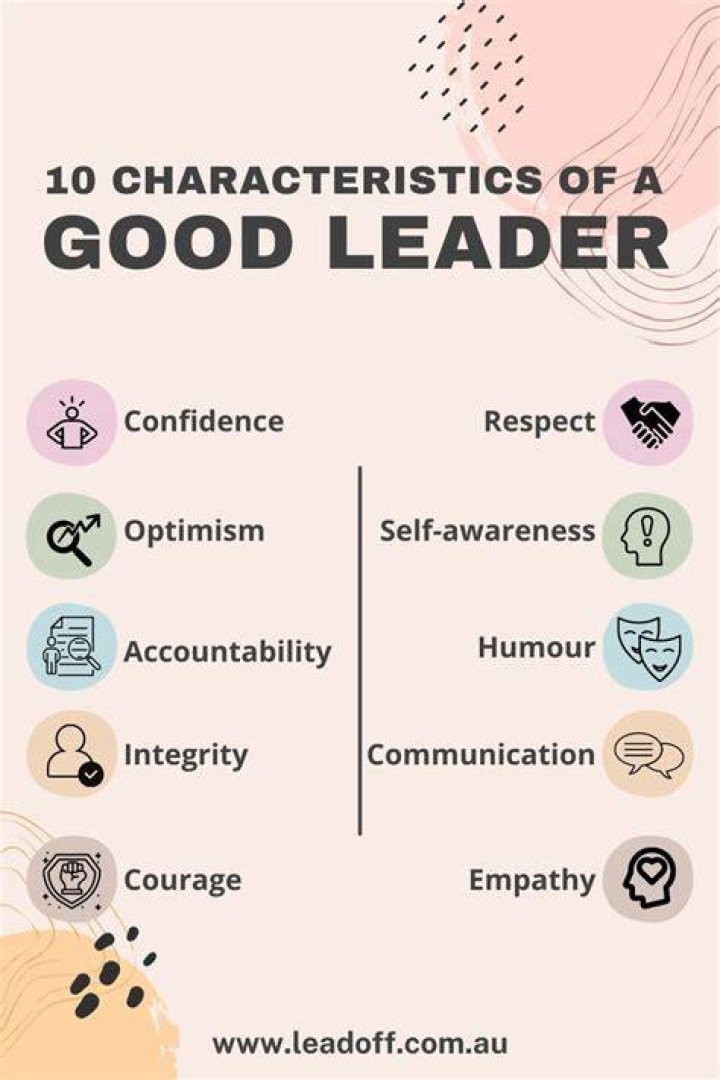 5 Positive Leadership Traits People Can Learn From Eagles PairedLife