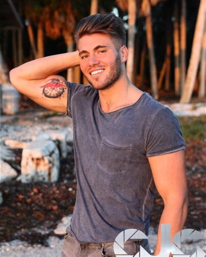 572 Likes, 10 Comments Gus Caleb Smyrnios (guscalebsmyrnios) on