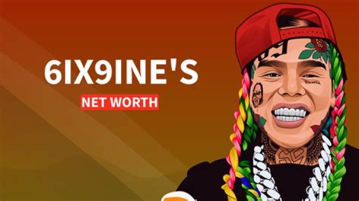 6IX9INE Aka Tekashi69 Net Worth [2024] Earnings Exclusive