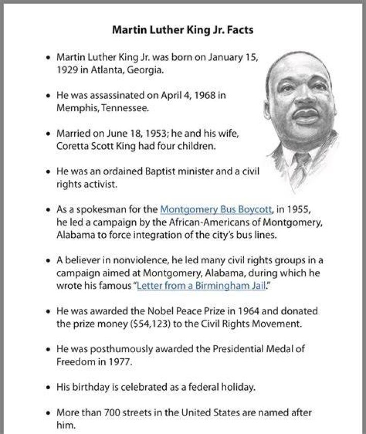 7 Fakta Martin Luther King Jr., Aktivis HAM Amerika Paling Berpengaruh