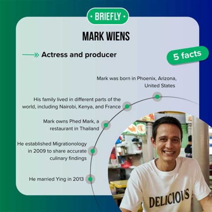 About Mark Wiens