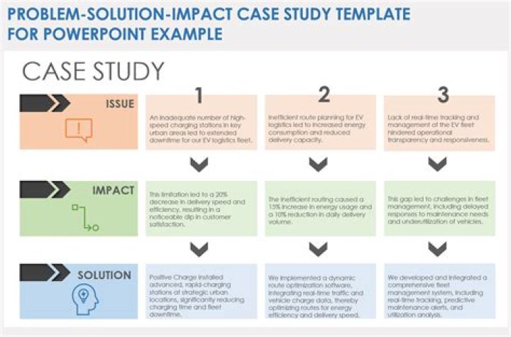 Achieving Change A case study called Australia Richard Glover