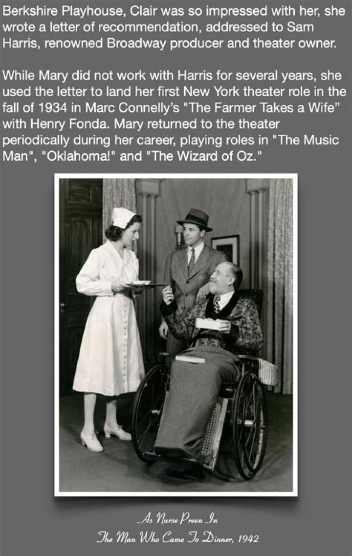 Actors Mary Wickes