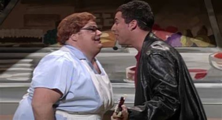Adam Sandler Saturday Night Live Wiki Fandom