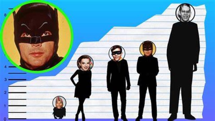 Adam West Height, Weight, Net Worth, Wiki, and More