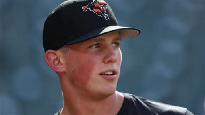 Adley Rutschman should be on the opening day roster