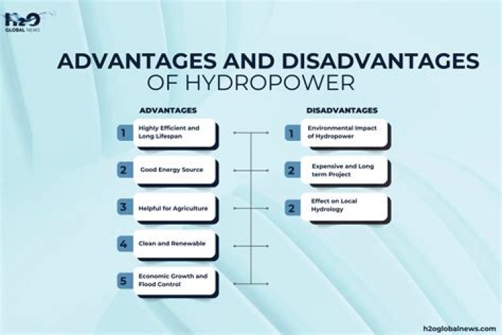 Advantages of Using a &ldquo;Grantor Trust&rdquo; in Planning North Dakota Estate