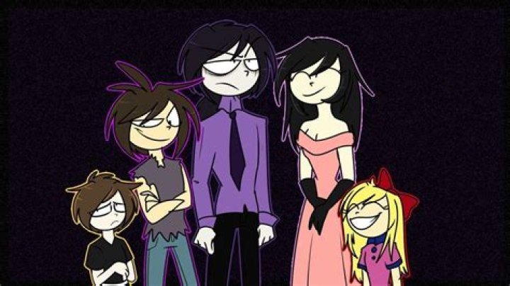 Afton Family Wallpaper Michael Afton In 2021 Kalarisala