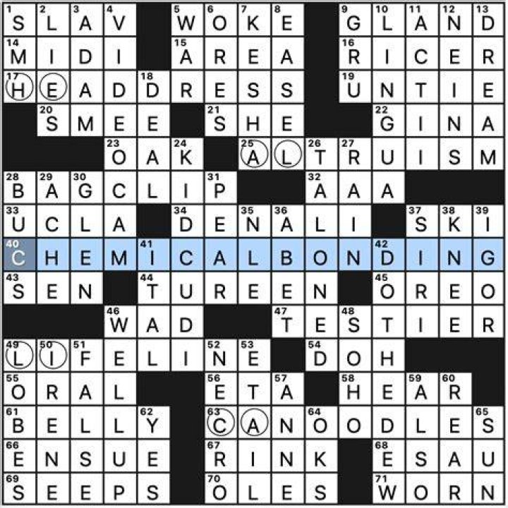 Alternate Spelling For A Cat's Cry Crossword Clue CAT DKO