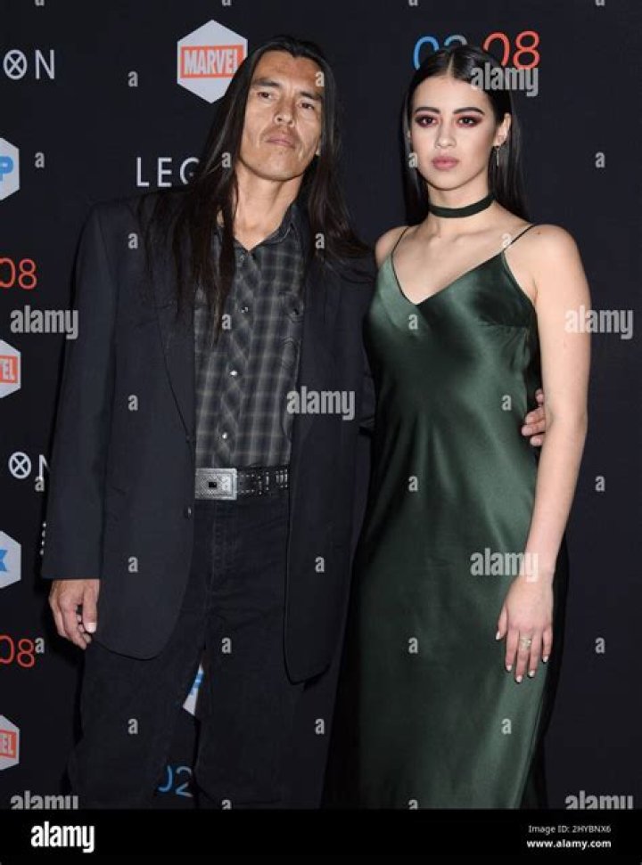 Amber Midthunder And Boyfriend River Thomas Are Madly In Love