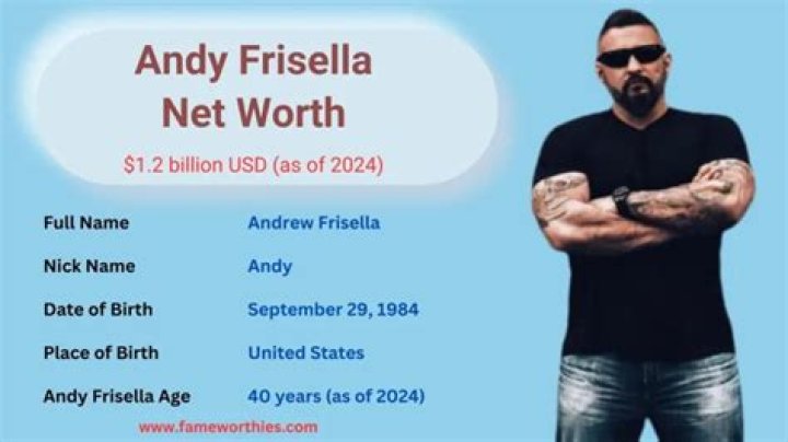 Andy Frisella Net Worth (2022), Wiki, Age, Wife, Kids And More Facts