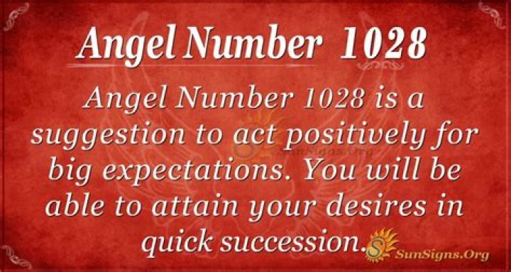 Angel Number 1028 Meaning Think Like A Winner