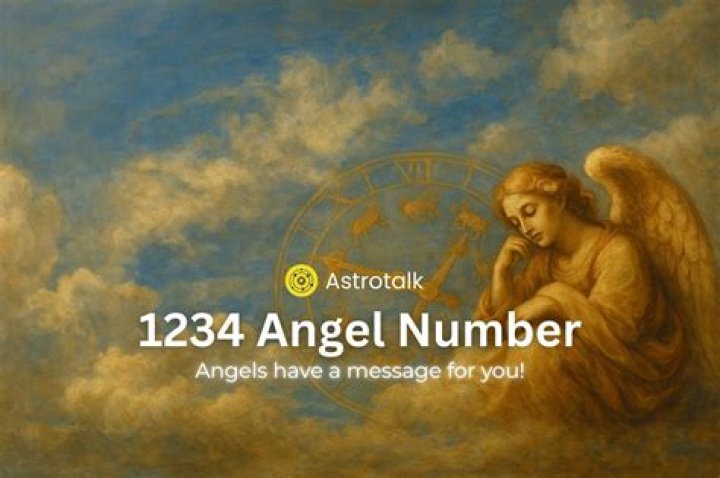 Angel Number 1246 Meaning & Reasons why you are seeing Angel Manifest