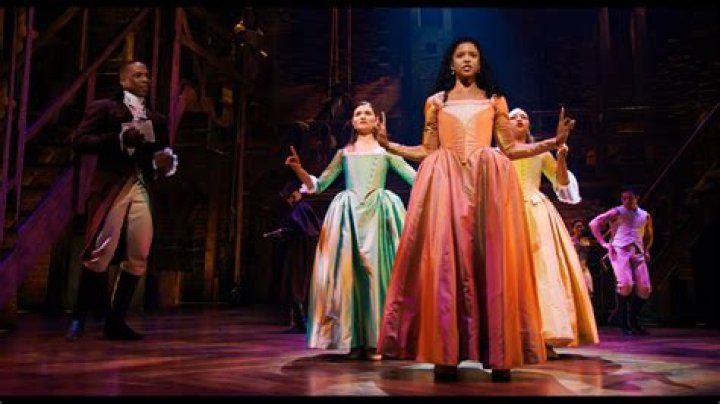 Angelica Schuyler Church Archives The History Chicks