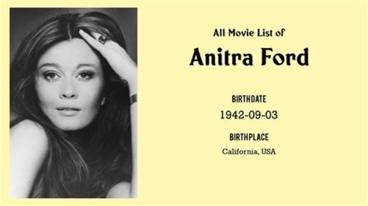 Anitra Ford Pel&iacute;culas, biograf&iacute;as y listas en MUBI