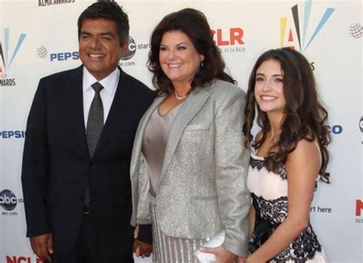 Ann Serrano (Actress And Producer ), Lopez Bio, Age, Height