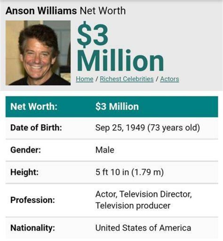 Anson Williams Net Worth (Updated 2023) Bio Overview