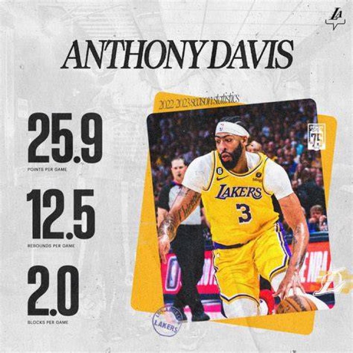 Anthony Davis LinzieInnara
