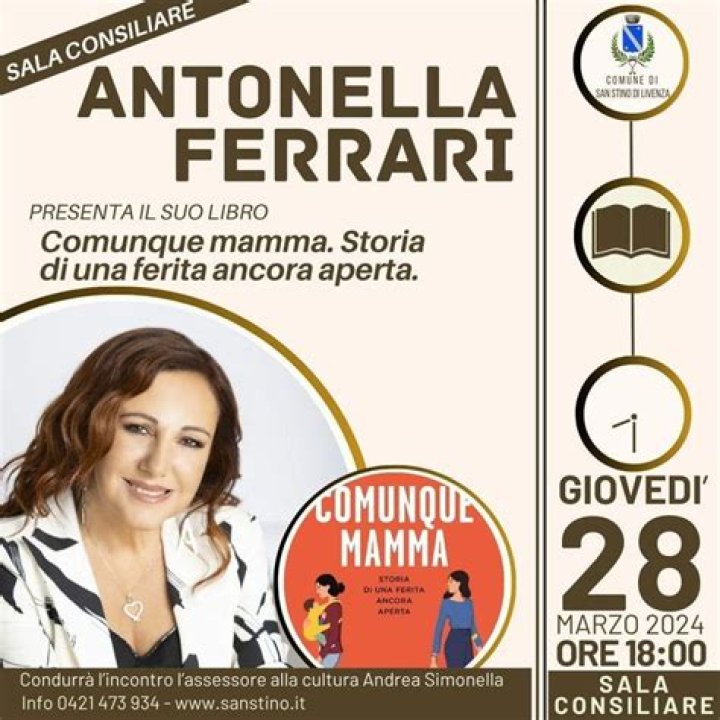 Antonella Ferrari Eurosets
