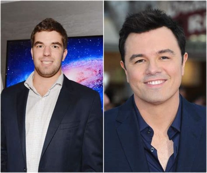 Are Billy McFarland and Seth MacFarlane related? Famous People Today