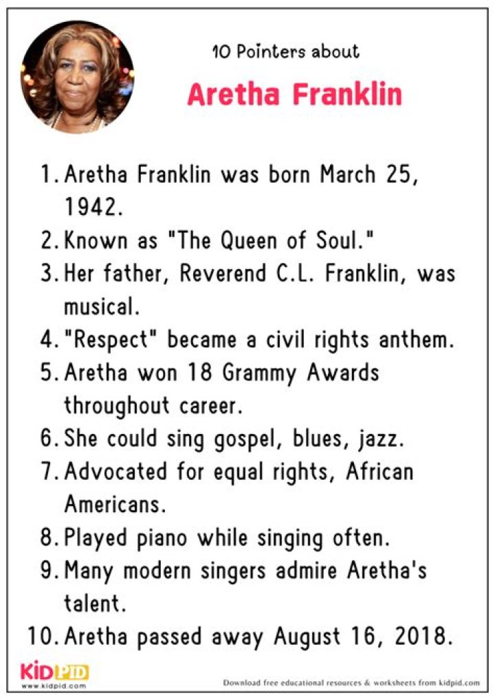 Aretha Franklin Biography Facts, Childhood, Family Life & Achievements