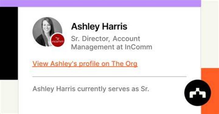 Ashley Mixon Director, Account Management SMB Inside Real Estate