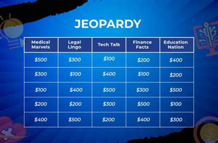 ASL Club Jeopardy Jeopardy Template
