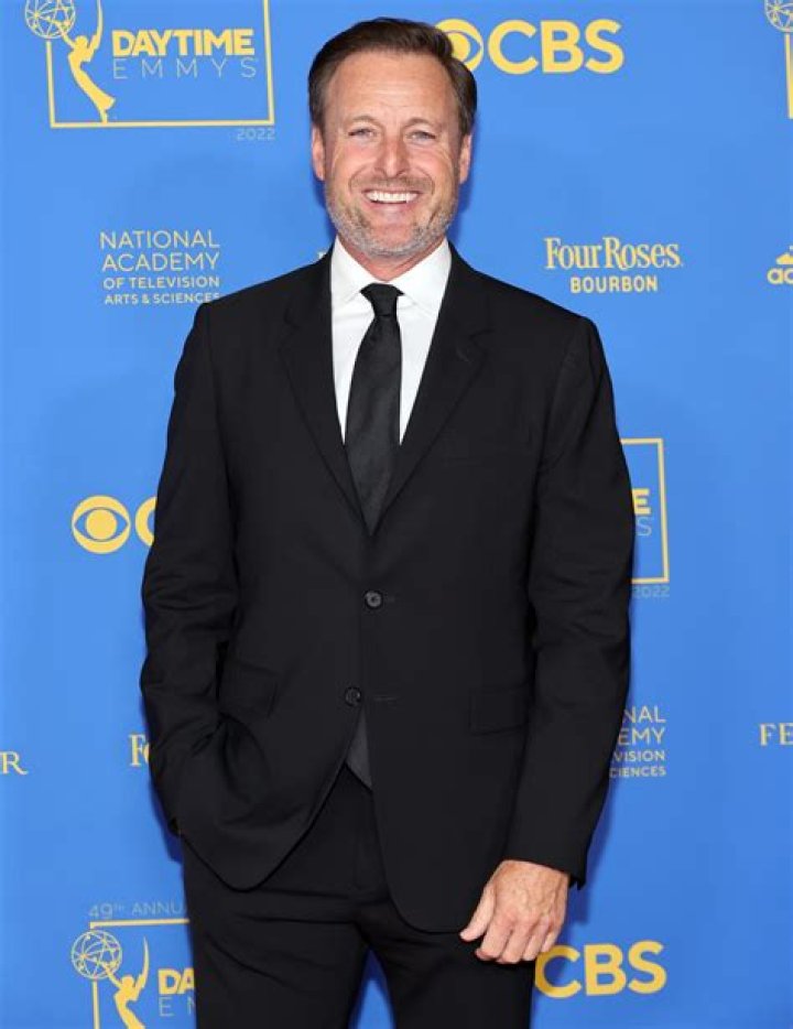 Bachelor Host Chris Harrison Pays 32K To Ex Wife & Kids Following Divorce