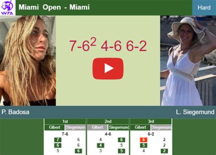 Badosa vs Siegemund Head to Head Predictions, Betting Odds, Stats