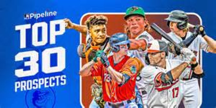 Baltimore Orioles Top 30 Prospects Entering 2019 Baltimore Sports and