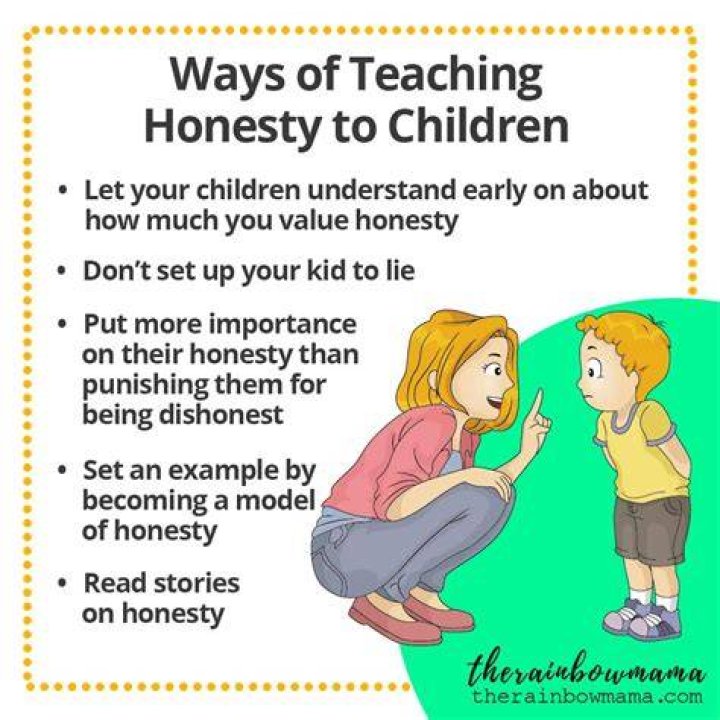 Be honest with your kids says CarrGregg The Catholic Weekly