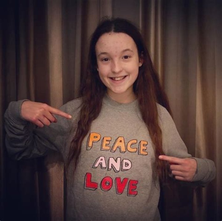 Bella Ramsey Height, Weight, Age, Biography, Family, Facts