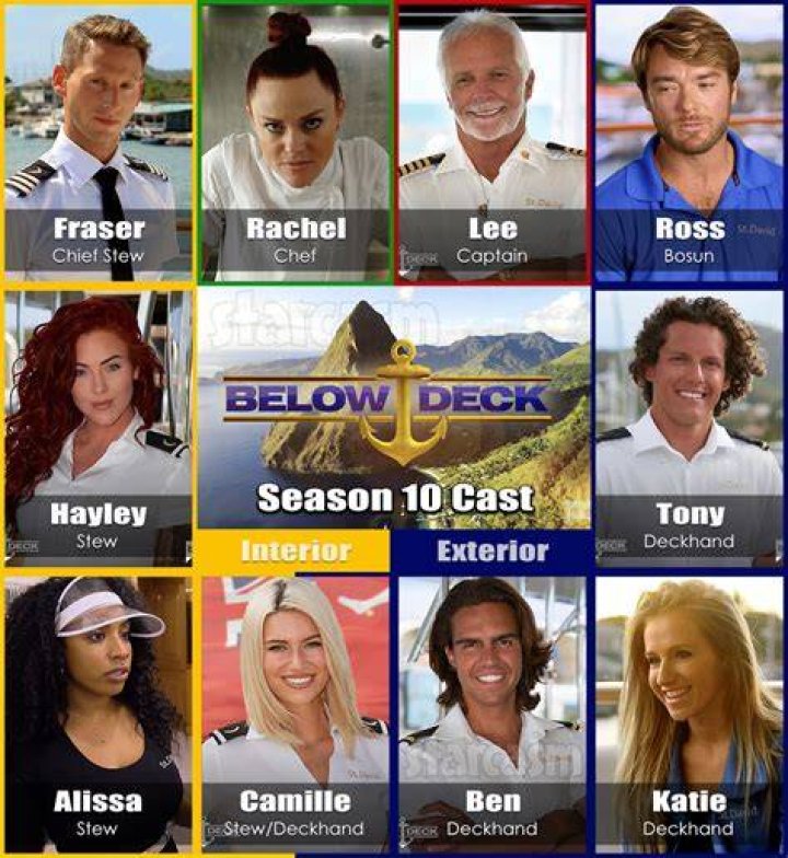Below Deck Season 10 Here's What We Can Tell Fans So Far