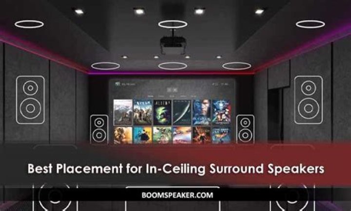 Best surround sound in horror movies Blog Monitor Audio