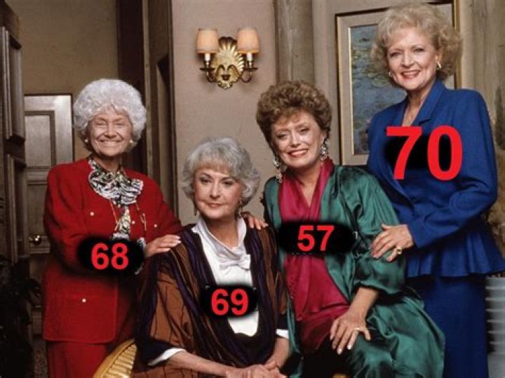 Betty White the oldest Golden Girl. Here were their ages in 1992. pics