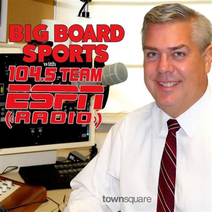 Big Board Sports With Rodger Wyland