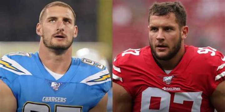 Bosa Brothers Looking At High Sack Totals For 2022 Season