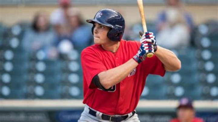Boston Red Sox prospect Triston Casas knows MLB debut could come in