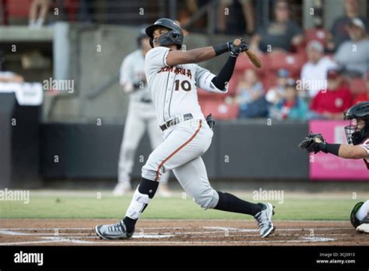 Braylin Tavera Four Seam Images